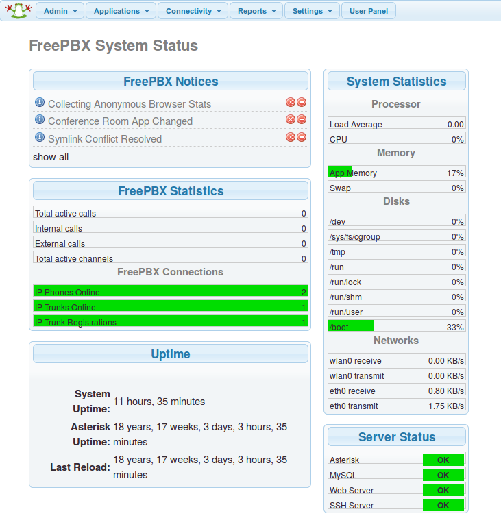 FreePBX system status